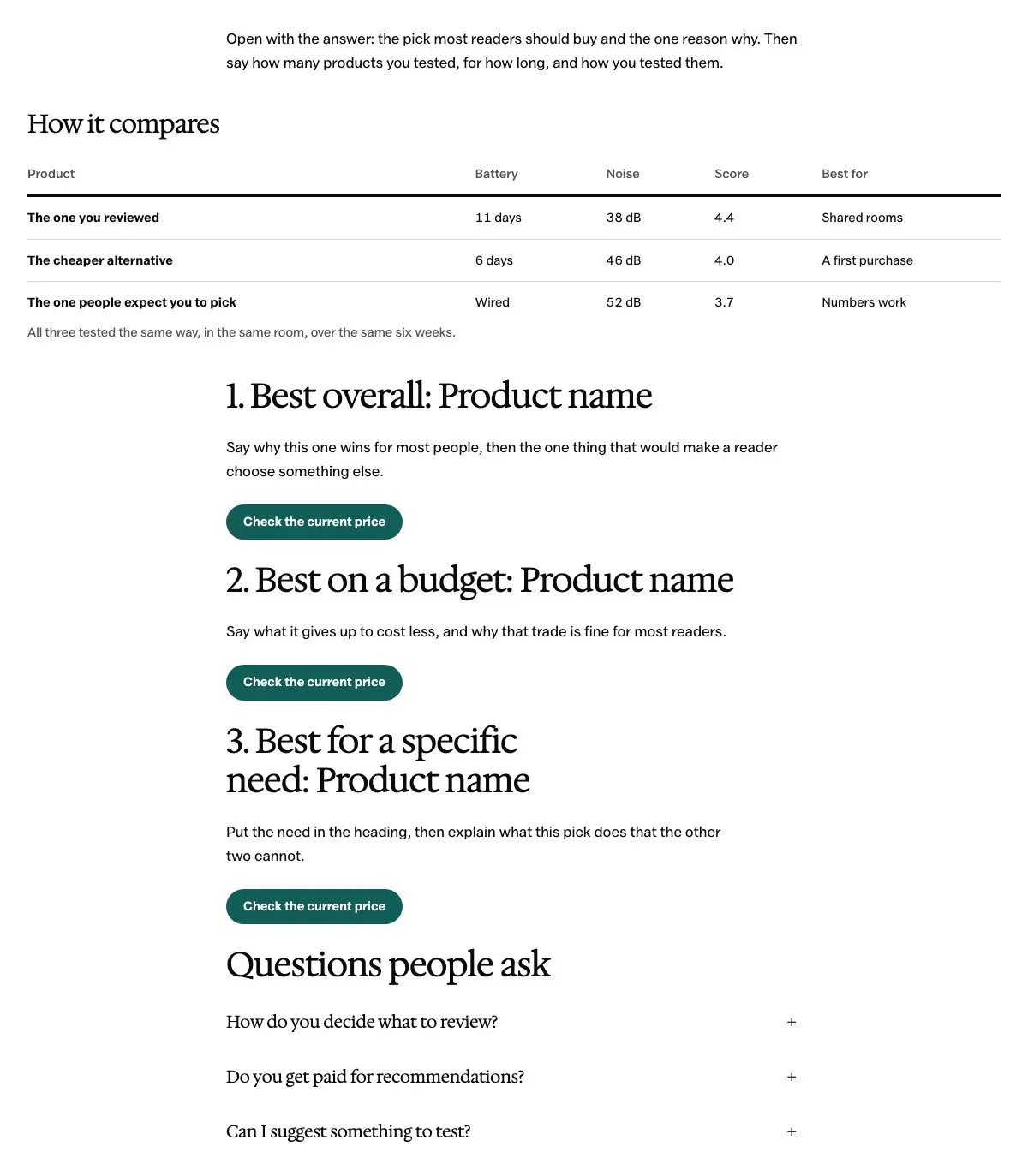 Roundup post pattern in Osmium's Editorial style