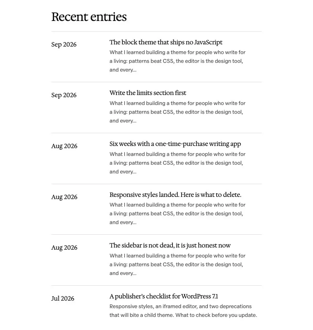 Posts by date pattern in Osmium's Editorial style