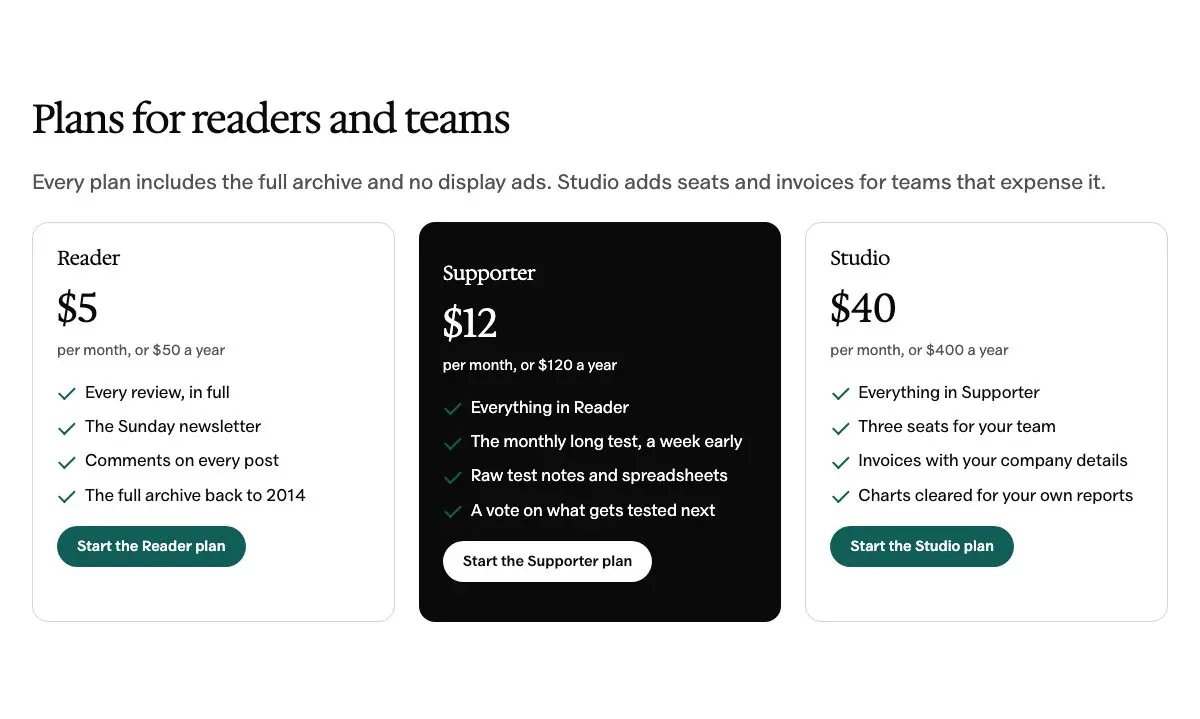 Pricing, three plans pattern in Osmium's Editorial style