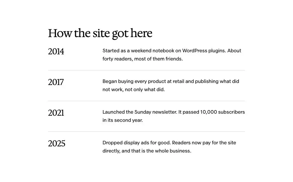 Timeline pattern in Osmium's Editorial style