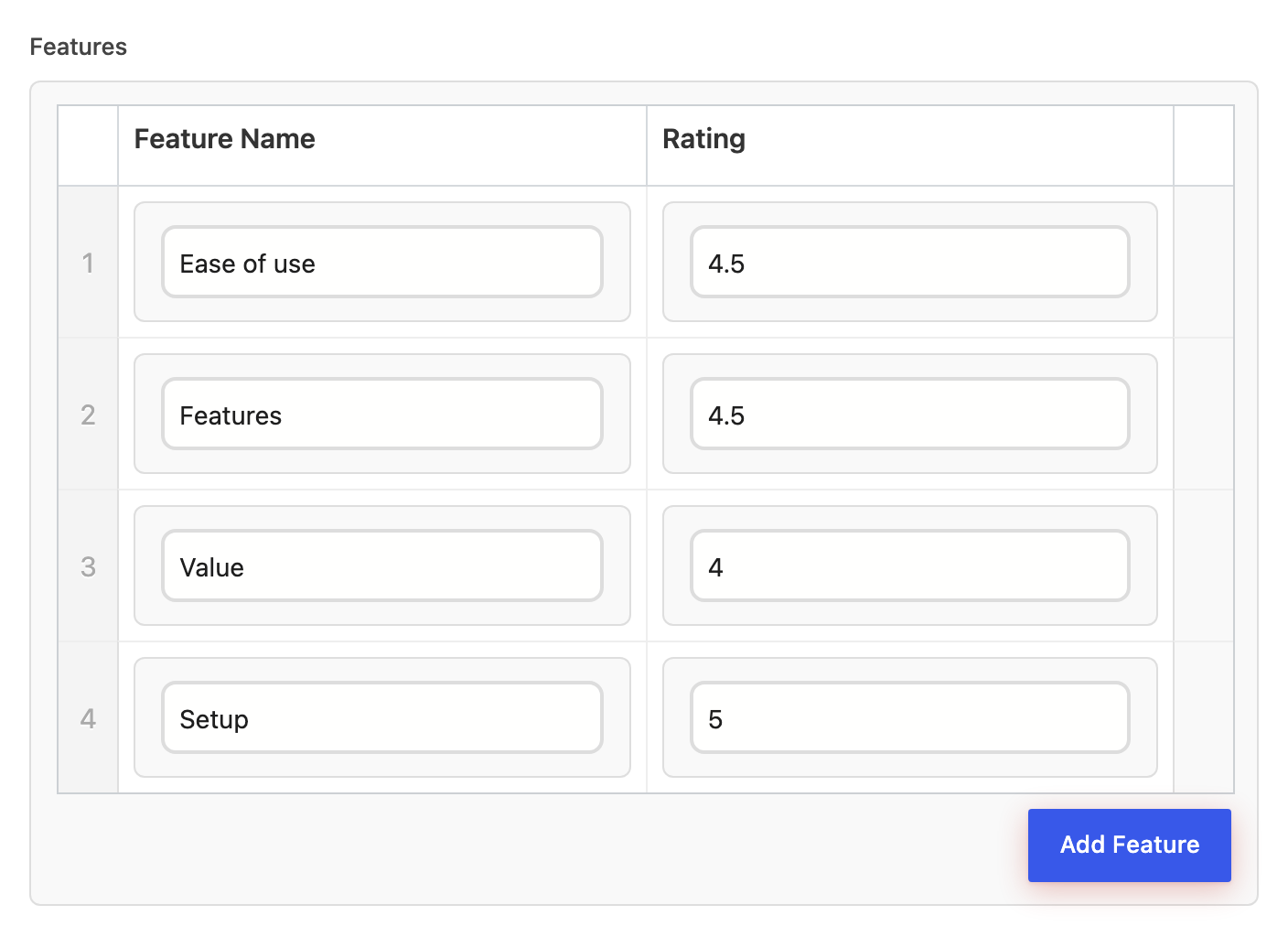Feature rating rows for Ease of use 4.5, Features 4.5, Value 4 and Setup 5