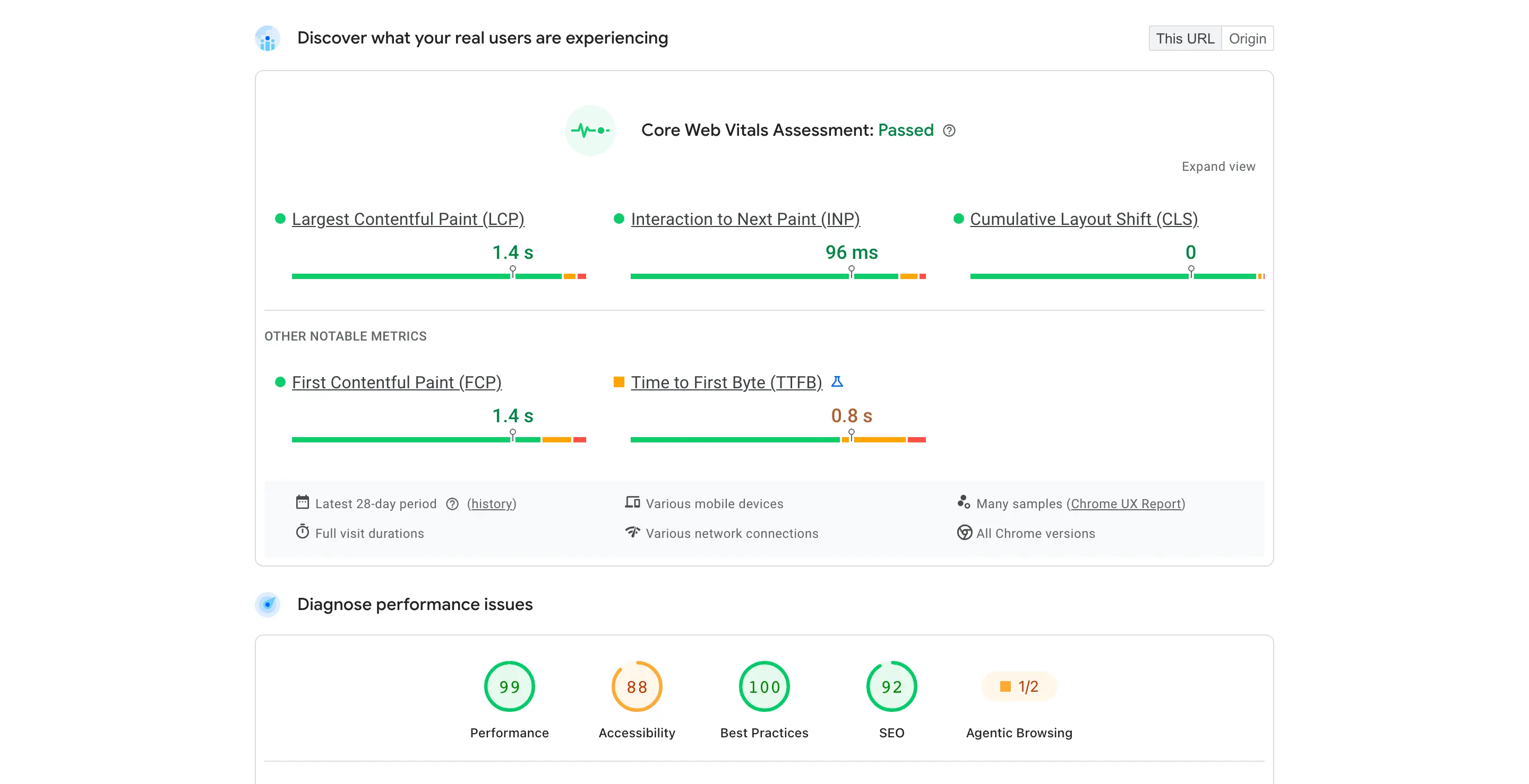 PageSpeed Insights field data for wp-rocket.me showing Core Web Vitals Assessment Passed with LCP 1.4 s, INP 96 ms and CLS 0, above a lab performance score of 99