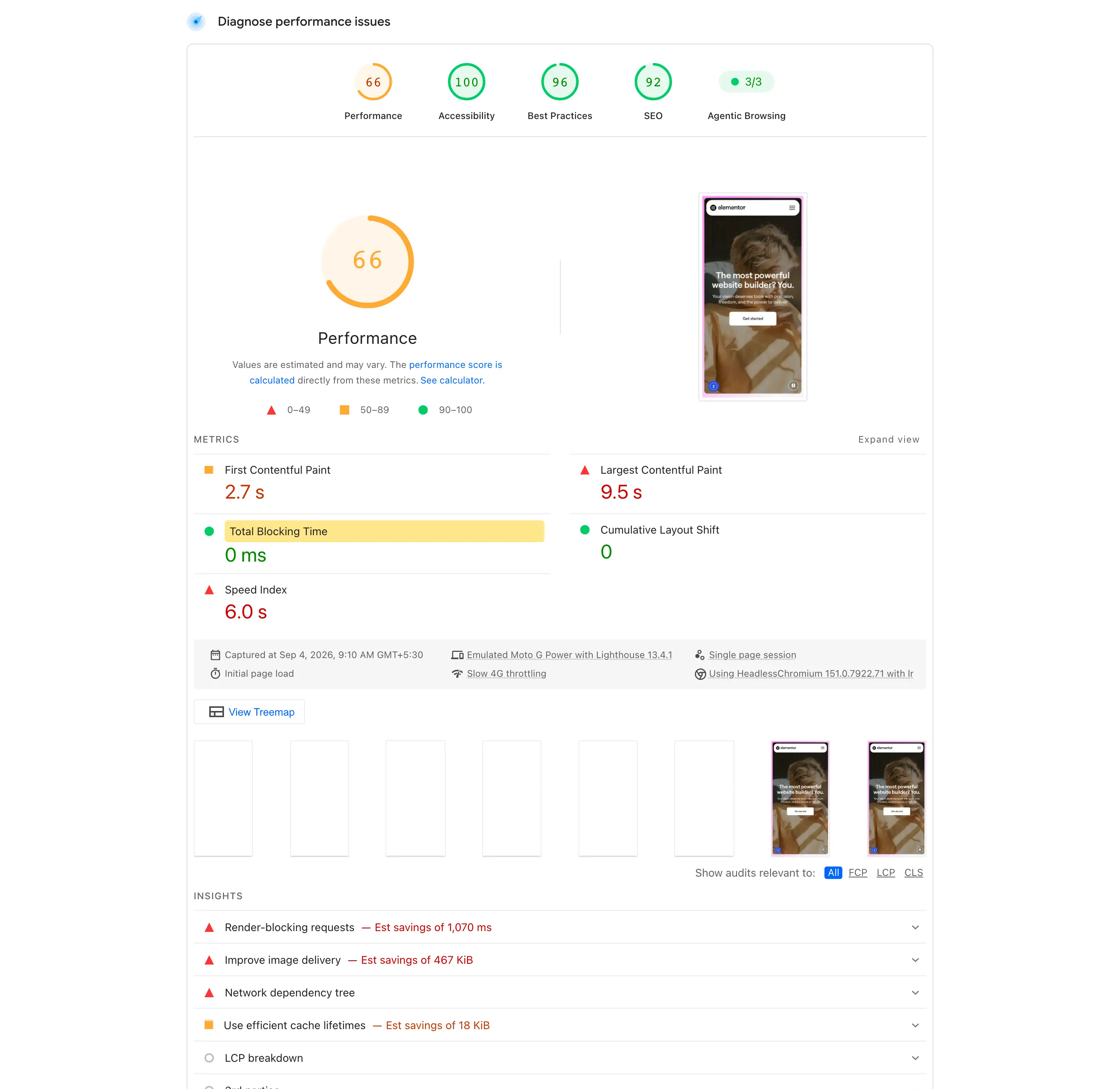 PageSpeed Insights mobile lab report for elementor.com with Total Blocking Time highlighted at 0 ms next to a red 8.3 second Largest Contentful Paint