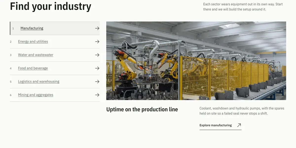 Industry list with a featured panel pattern in Uranium's Signal palette