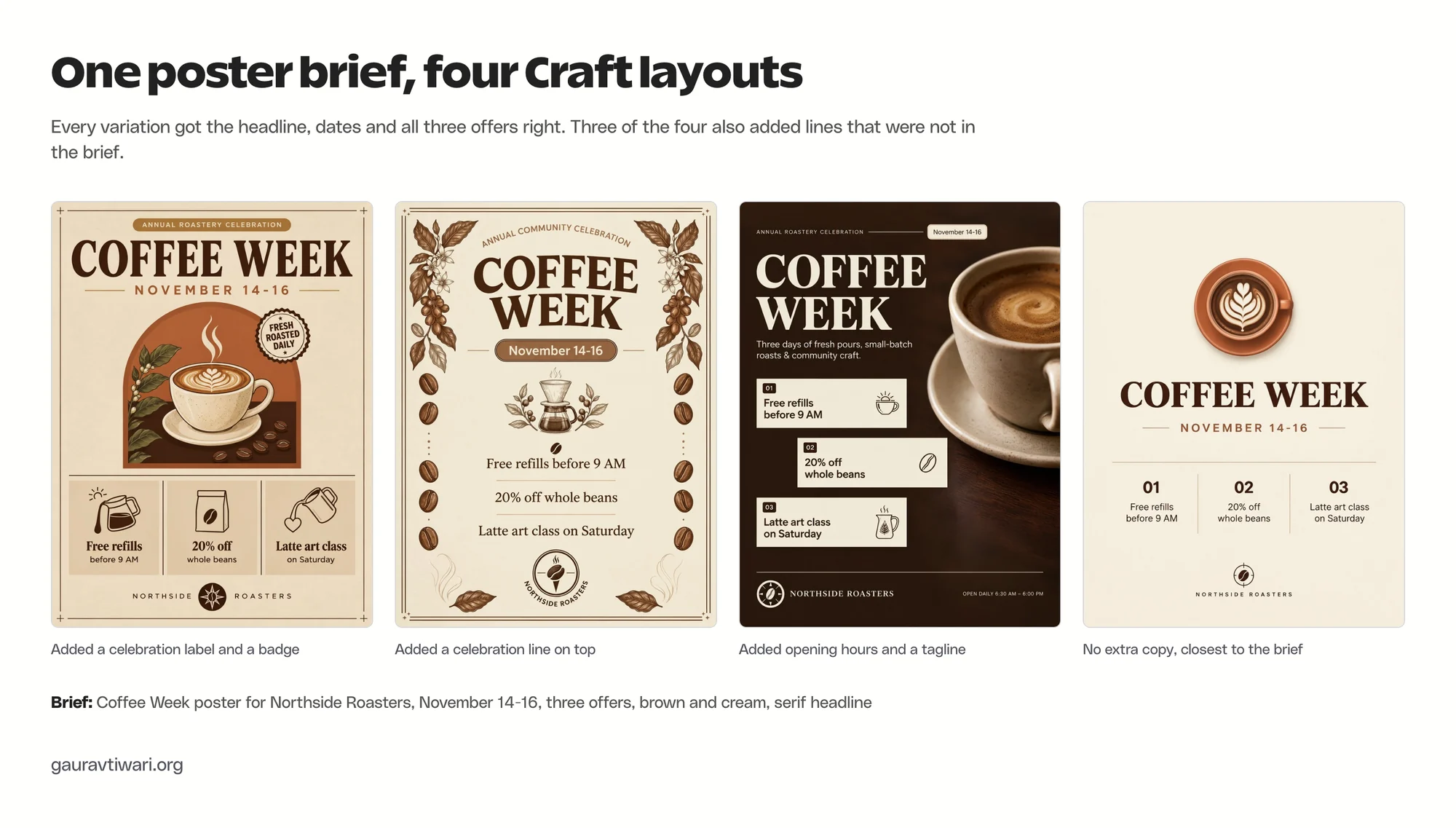 Four Canva Craft variations of the Coffee Week poster