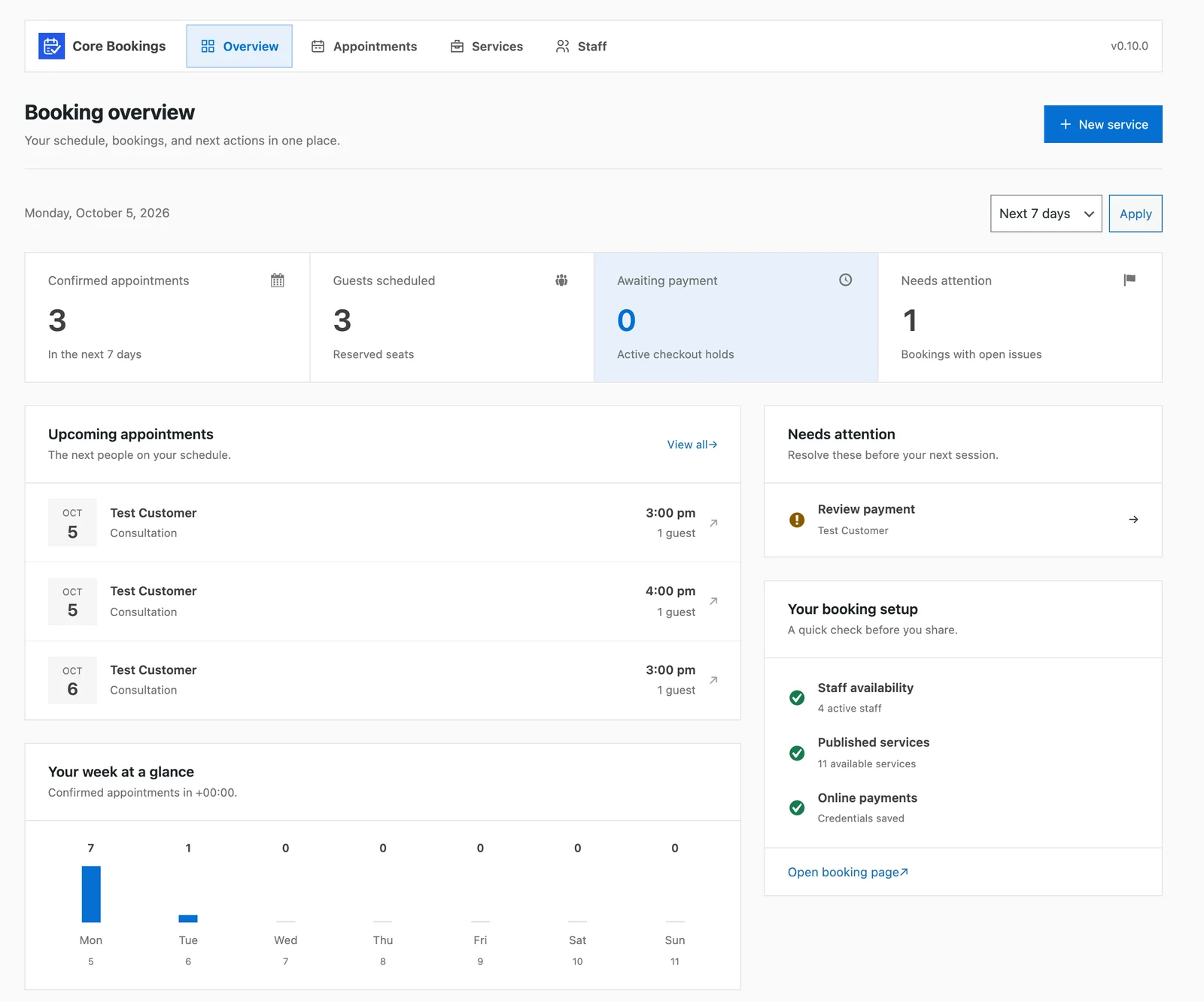 Core Bookings booking overview dashboard in wp-admin with confirmed appointments, reserved seats, awaiting payment, items needing attention and a weekly schedule