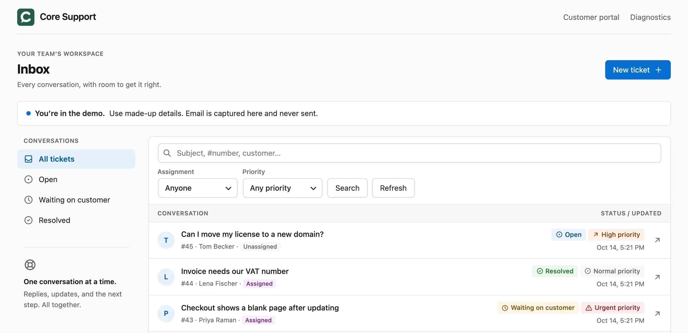 Core Support agent inbox with open, waiting and resolved tickets, priority badges and assignment filters