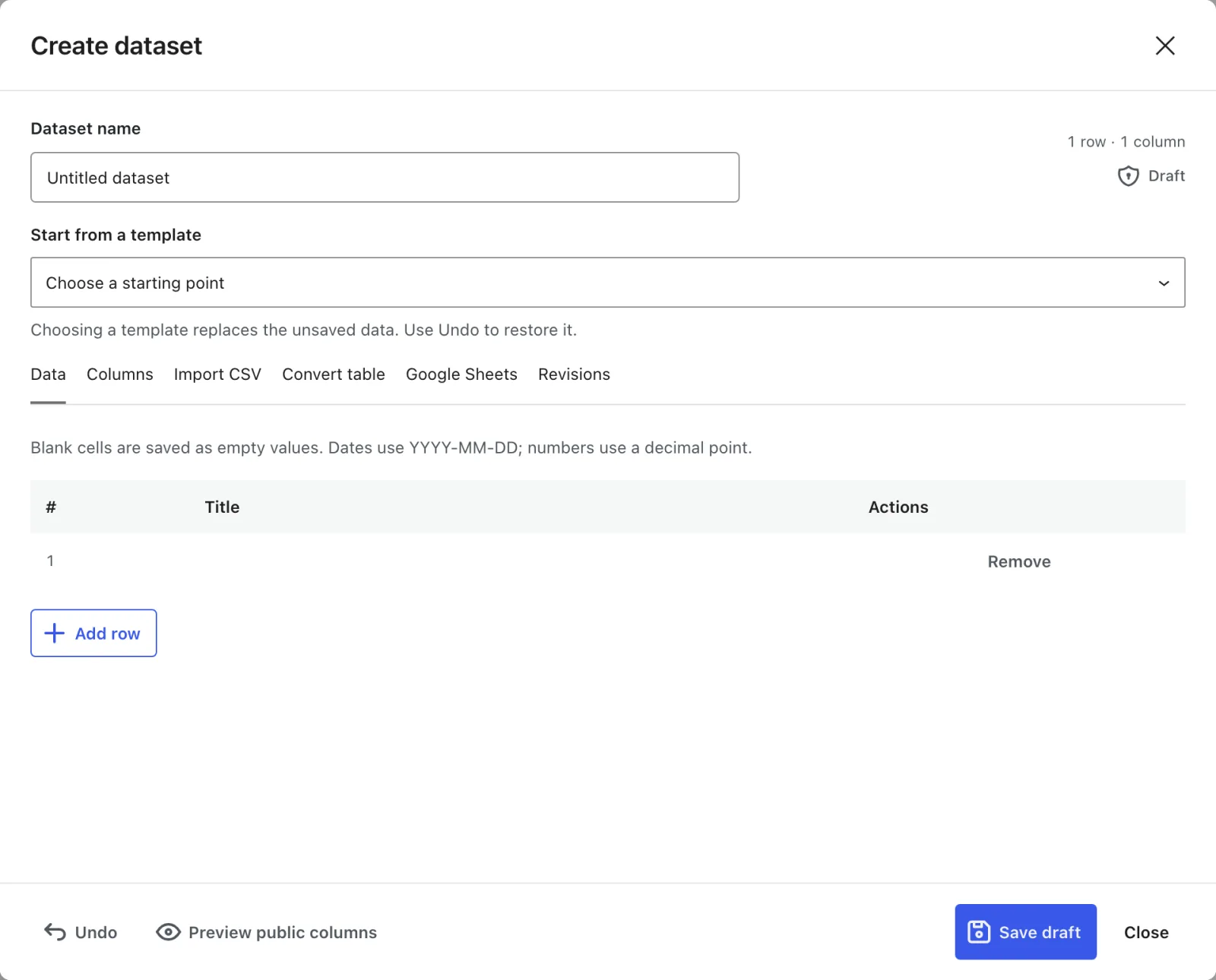 The Create dataset editor with the Dataset name field and the template picker
