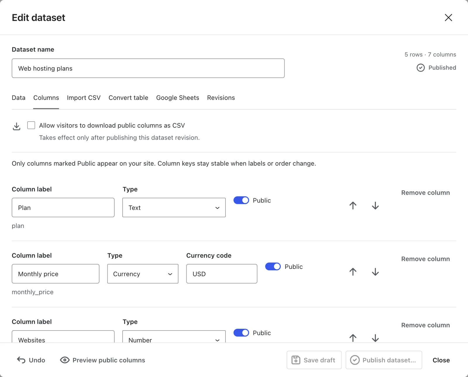 The Columns tab with column labels, types, a currency code and Public toggles