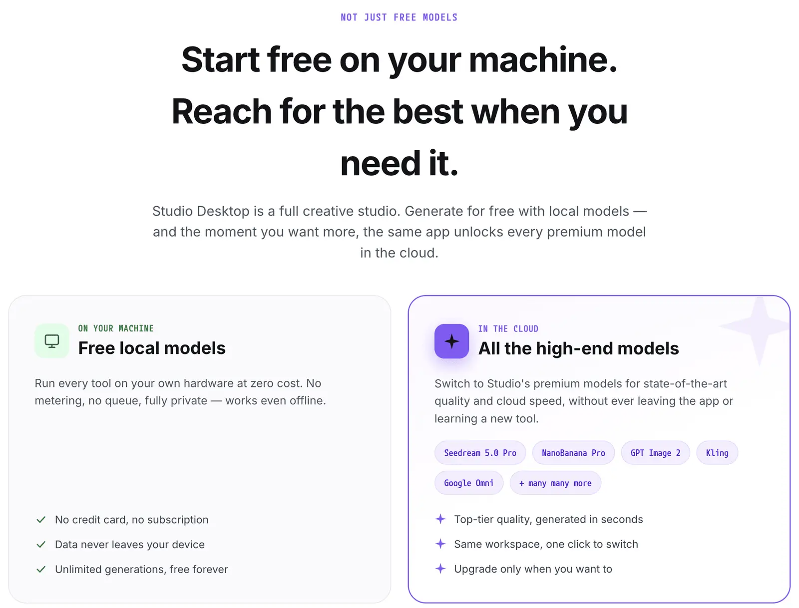 Studio Desktop page comparing free local models that run on your machine with premium cloud models such as Seedream 5.0 Pro, NanoBanana Pro and GPT Image 2