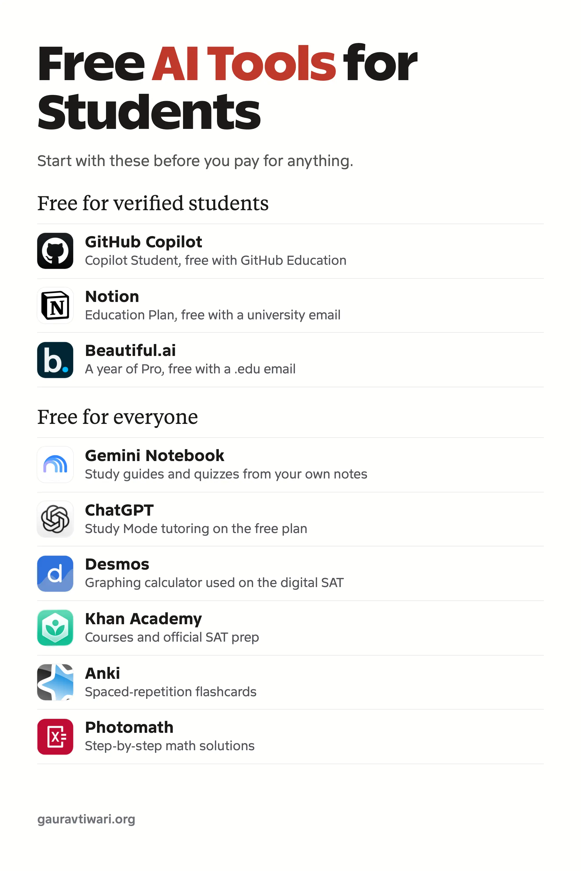 Free AI tools for students: GitHub Copilot, Notion and Beautiful.ai free for verified students, and Gemini Notebook, ChatGPT, Desmos, Khan Academy, Anki and Photomath free for everyone