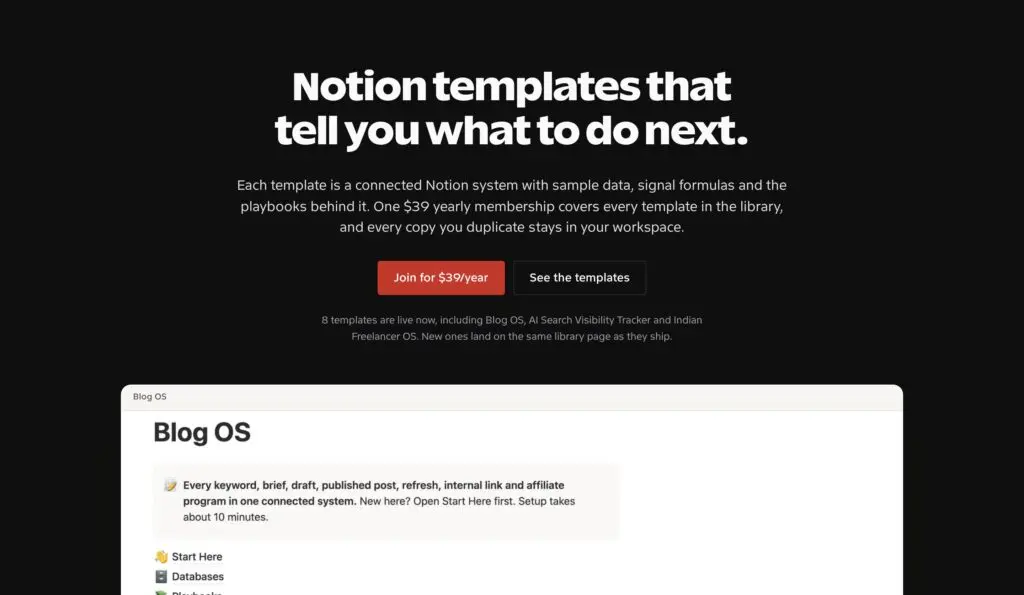 Notion Templates Library page: Notion templates that tell you what to do next, one $39 yearly membership for every template, with the Blog OS dashboard below