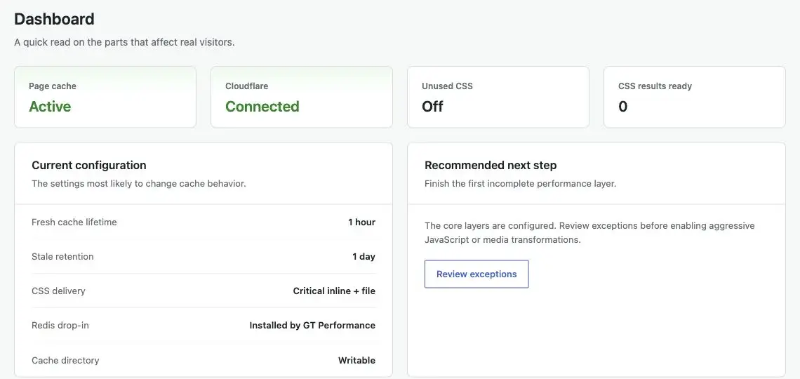 GT Performance dashboard showing page cache active, Cloudflare connected, the current configuration, and a recommended next step