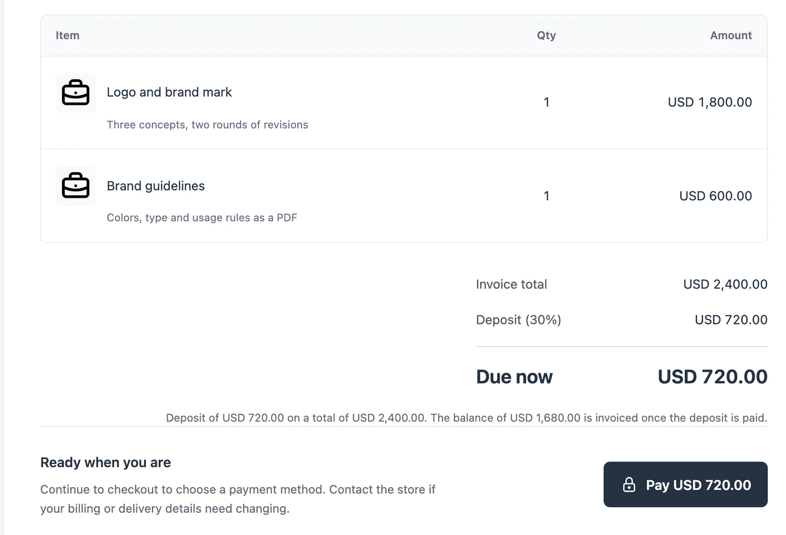 Customer invoice listing both items, the invoice total of USD 2,400.00, a 30 percent deposit and Pay USD 720.00