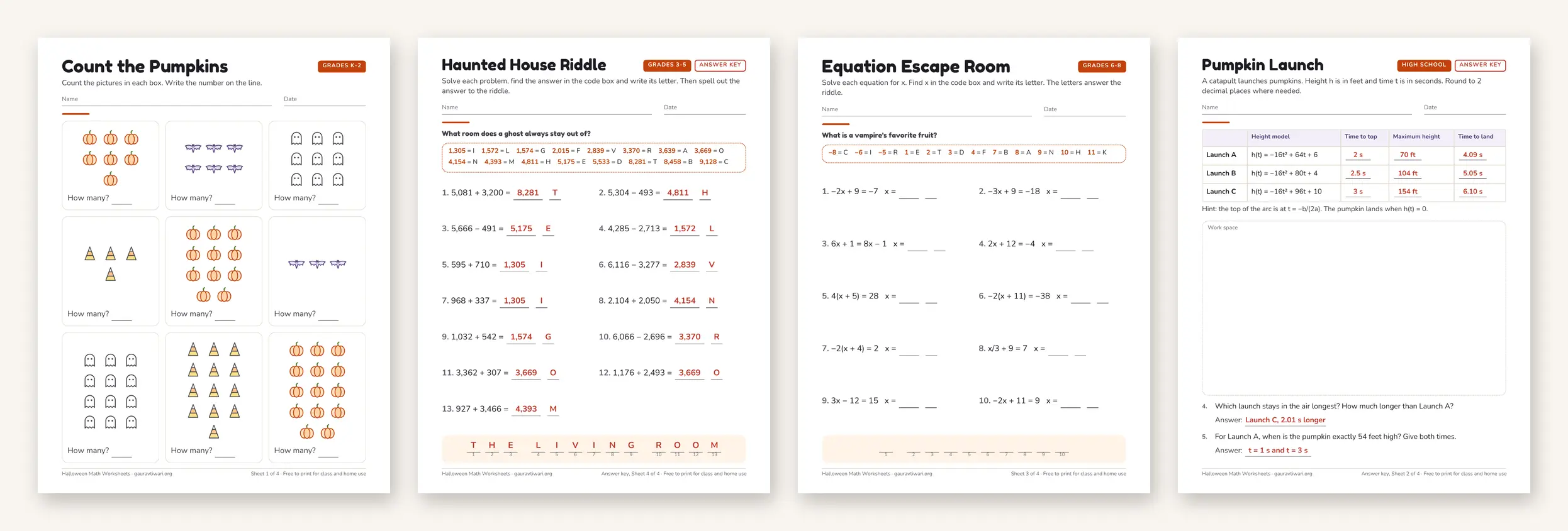 Four pages from the Halloween math worksheet Canva templates: Count the Pumpkins for K-2, the Haunted House Riddle answer key for grades 3-5, the Equation Escape Room for grades 6-8 and the Pumpkin Launch answer key for high school