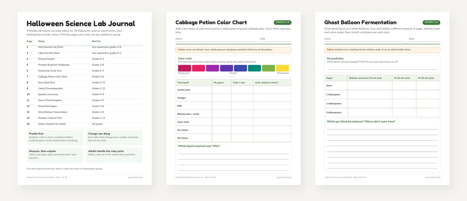 Three pages of the Canva version of the Halloween Science Lab Journal: the cover with its contents table, the Cabbage Potion Color Chart with a color scale and data table, and the Ghost Balloon Fermentation data sheet