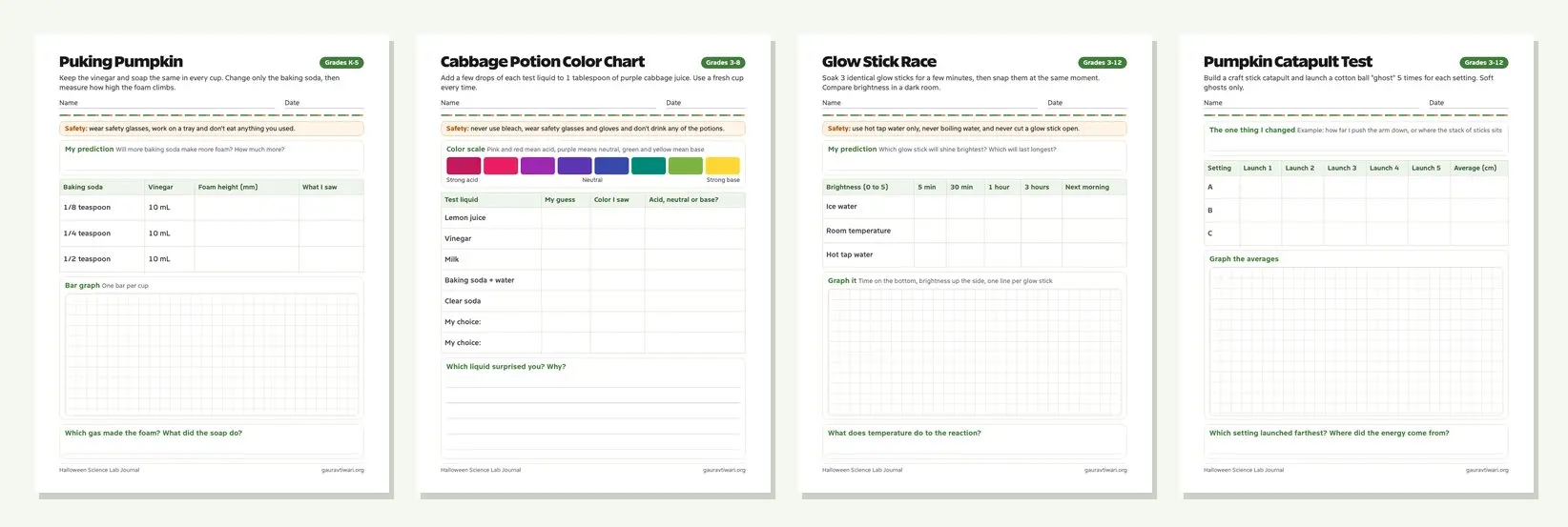 Four pages from the Halloween Science Lab Journal: Puking Pumpkin, Cabbage Potion Color Chart, Glow Stick Race and Pumpkin Catapult Test data sheets