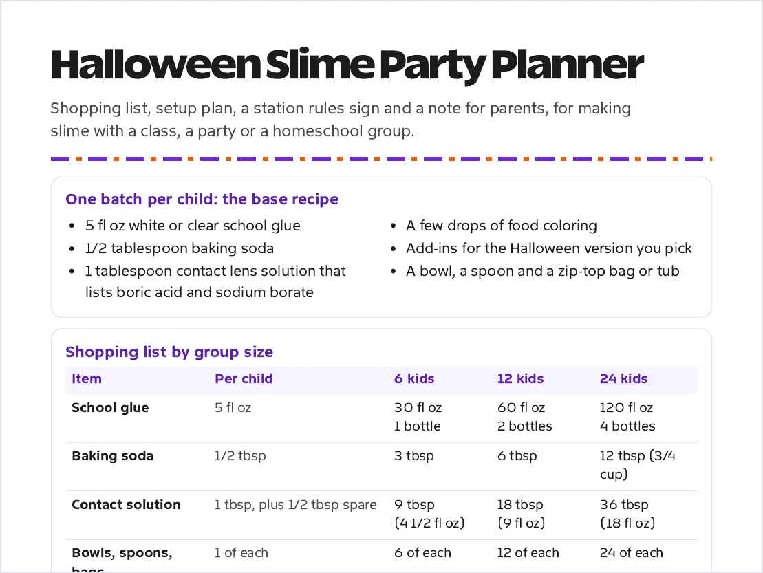 First page of the Halloween slime party planner with the base recipe and a shopping list for 6, 12 or 24 kids