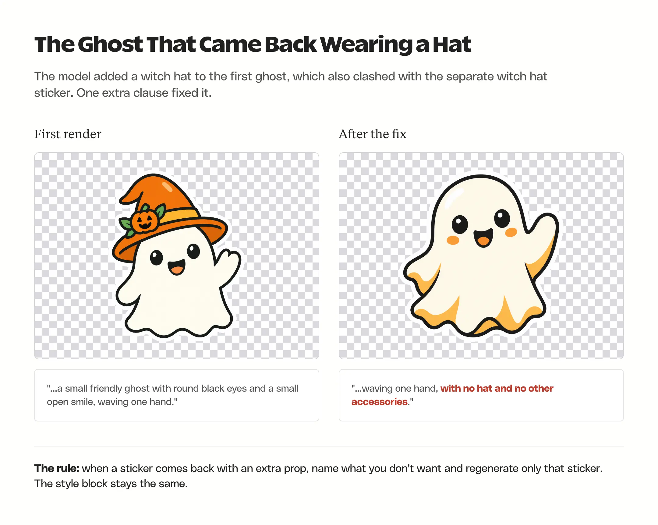 Two ghost stickers side by side: the first wears an orange witch hat that the prompt never asked for, the second has no hat after adding "with no hat and no other accessories"