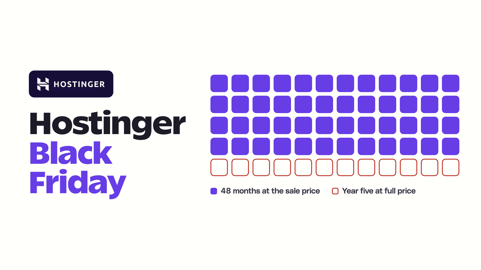 Hostinger 48-month term shown as 48 discounted months followed by a full-price fifth year