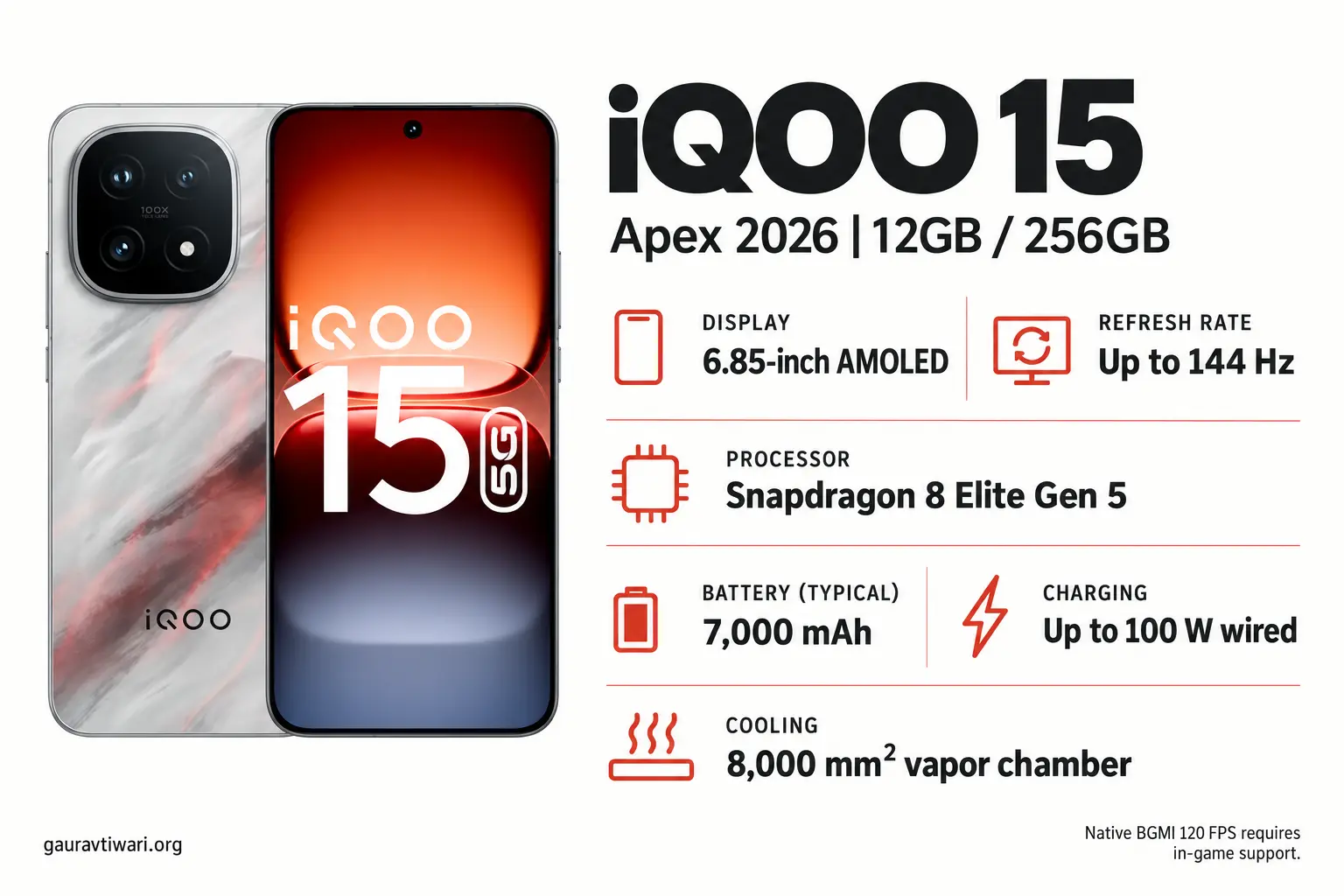 iQOO 15 in Apex 2026 with its 6.85-inch 144 Hz display, Snapdragon 8 Elite Gen 5 and 7,000 mAh battery
