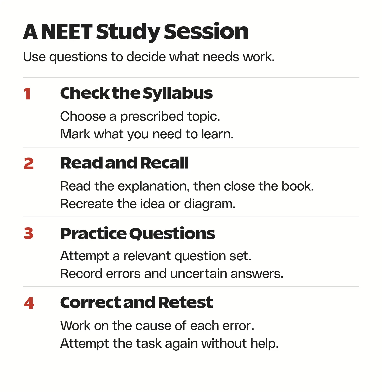 NEET study sequence: check the syllabus, read and recall, practice questions, then correct errors and retest.