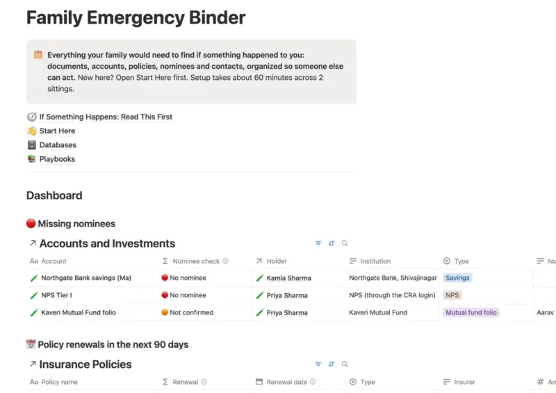 Family Emergency Binder home page in Notion with the Missing nominees and Policy renewals dashboard views.