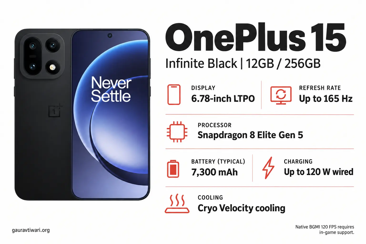 OnePlus 15 in Infinite Black with its 6.78-inch 165 Hz display, Snapdragon 8 Elite Gen 5 and 7,300 mAh battery