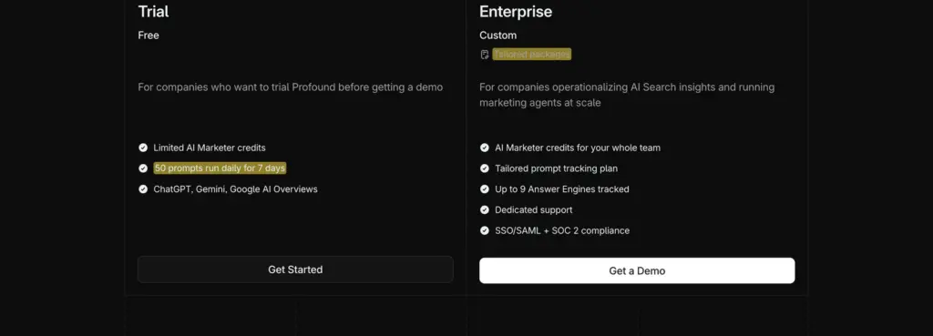 Profound brand pricing showing a free Trial with 50 prompts run daily for 7 days and a custom Enterprise plan
