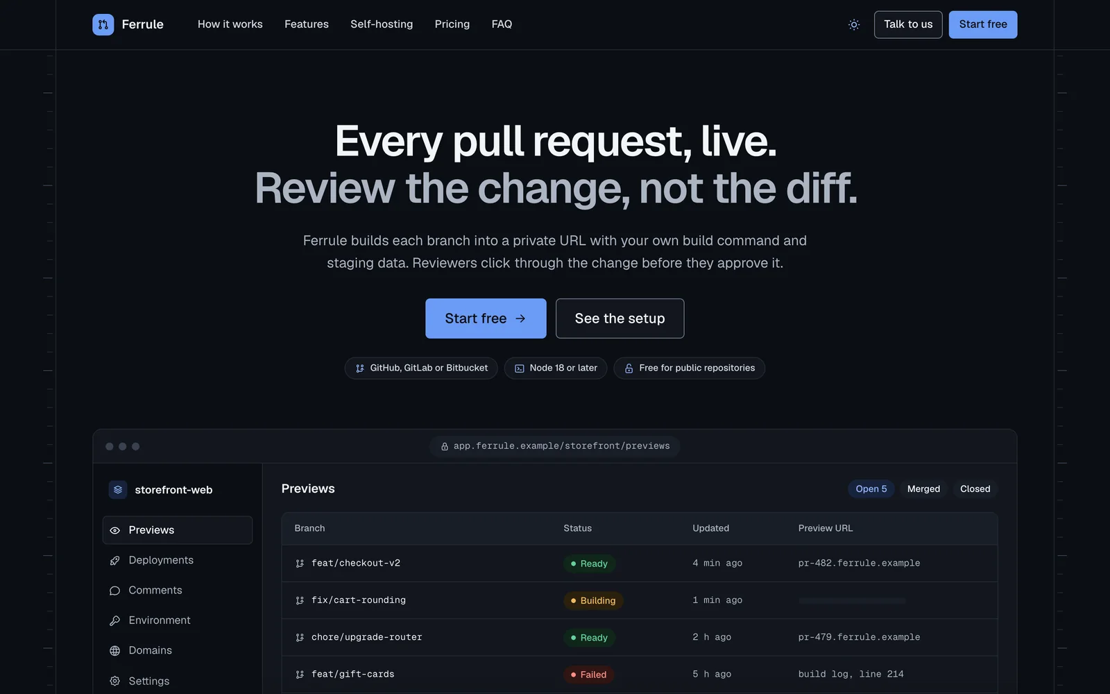 Rail demo page in dark mode, with the same hero and preview window on a graphite canvas.