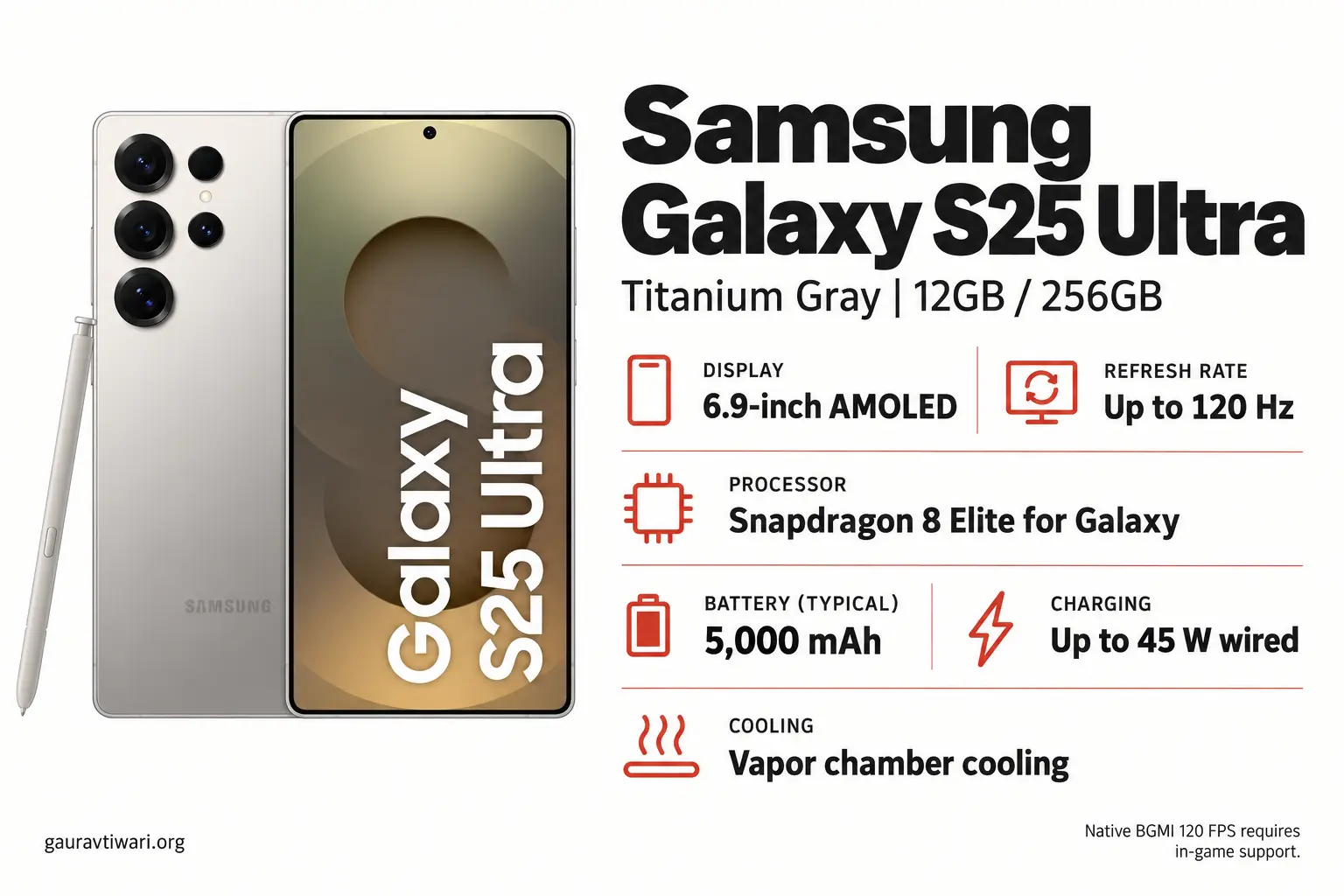 Samsung Galaxy S25 Ultra in Titanium Gray with its 6.9-inch 120 Hz display and Snapdragon 8 Elite for Galaxy
