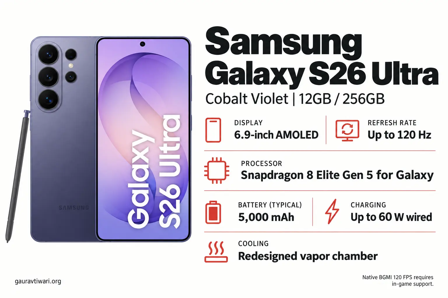 Samsung Galaxy S26 Ultra in Cobalt Violet with its 6.9-inch 120 Hz display and Snapdragon 8 Elite Gen 5 for Galaxy