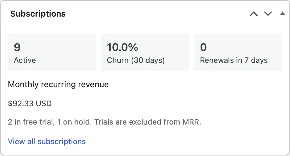 Stackless for EDD Subscriptions dashboard widget with 9 active, 10.0% churn over 30 days, 0 renewals in 7 days and $92.33 USD monthly recurring revenue