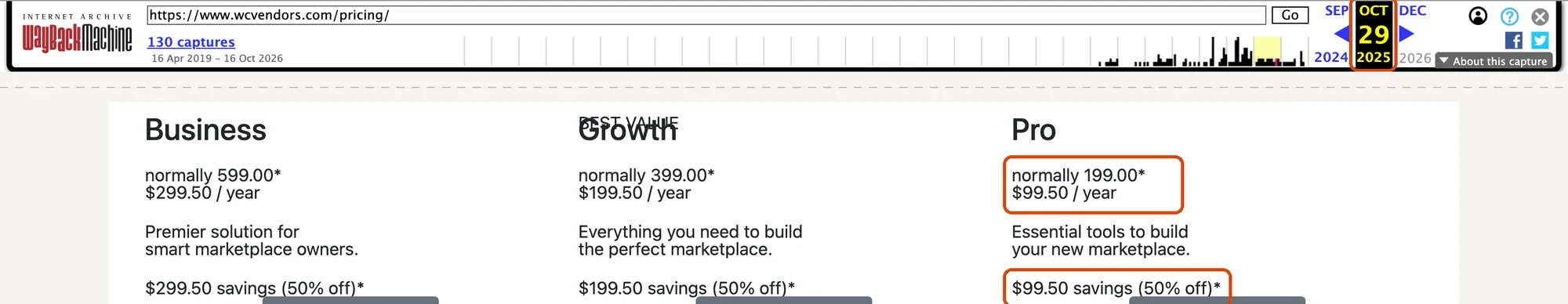 Internet Archive copy of the WC Vendors pricing page from October 29, 2025 showing Pro at normally $199 and $99.50 a year, a 50% saving