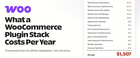 What a WooCommerce plugin stack costs per year: 13 extensions from the official marketplace listed with their prices, totaling $1,507