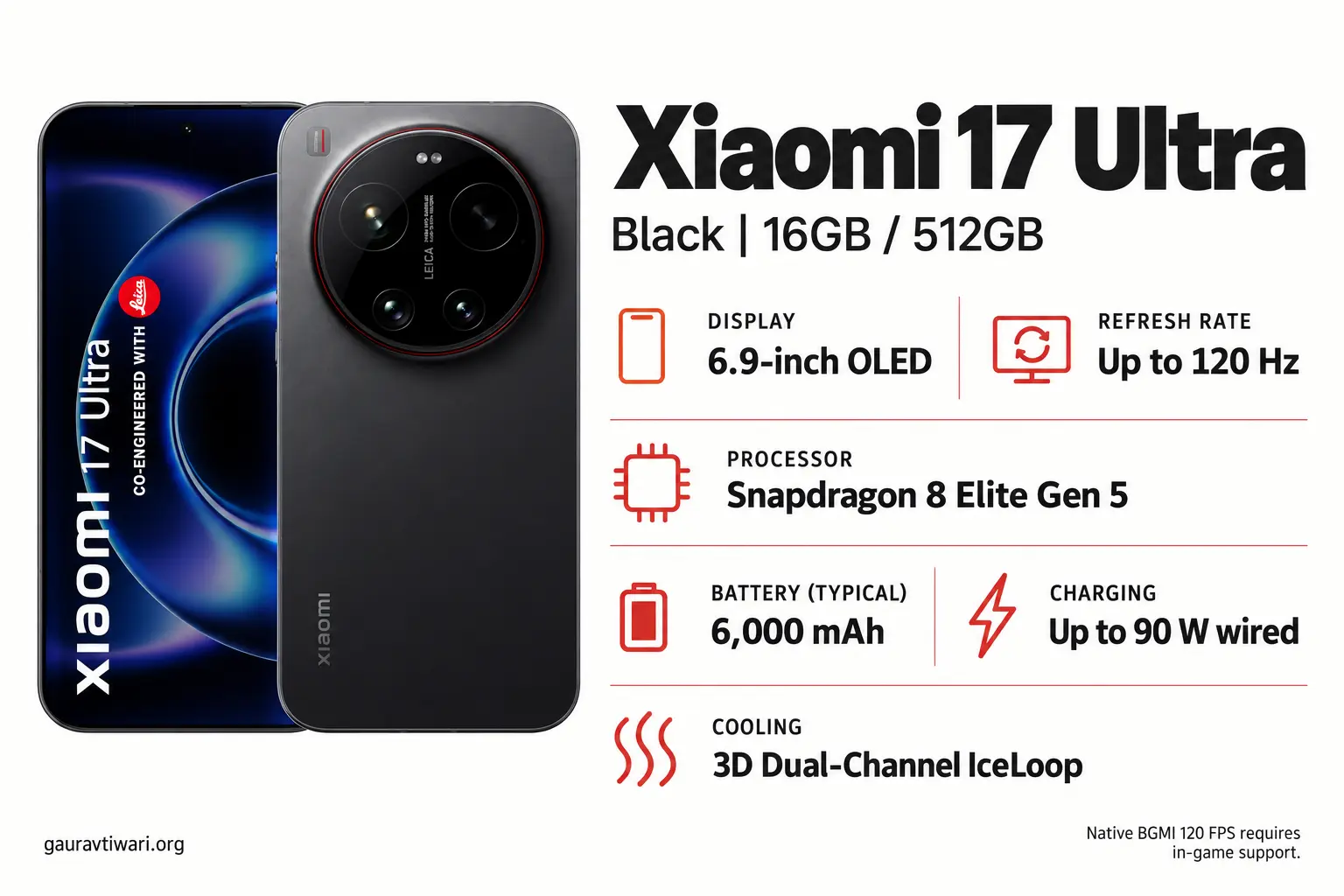 Xiaomi 17 Ultra in Black with its 6.9-inch 120 Hz display and Snapdragon 8 Elite Gen 5